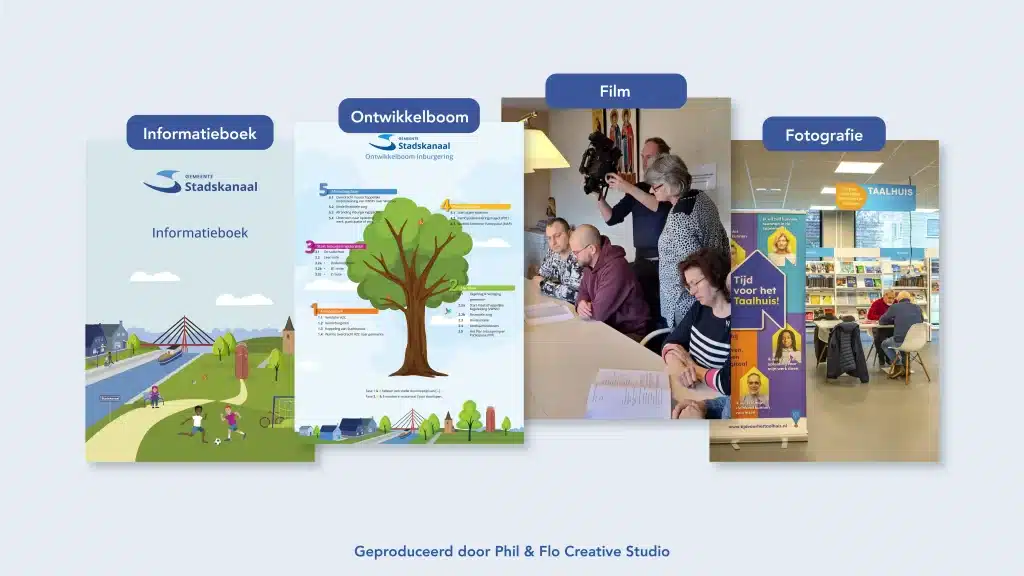 Kommunikationsmix Gemeinde-Stadtkanal Phil und Flo 1 skaliert – Kommunikationsmix-Ansatz zur Integration von Gemeinden – Keine Kategorie – Phil & Flo Creative Studio