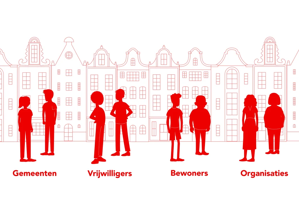 Amsterdam sociale basis 01 - 2D inspiratieboek - Geen categorie - Phil & Flo Creative Studio